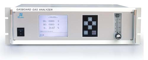 Gasboard 3000 flue gas analyzer kan worden gebruikt voor het meten van de concentratie van maximaal 5 gassen tegelijkertijd zoals SO2, NO, CO, CO2 en O2 componenten in sample gassen